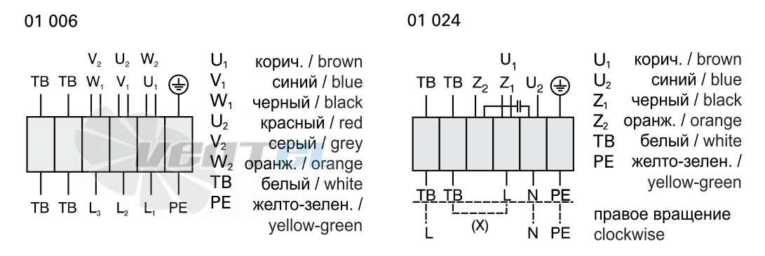 Rosenberg ЕНАЕ 450-4 - описание, технические характеристики, графики